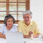 Medicare Part B and D costs for 2025