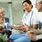 Medicare Advantage and Prescription Drugs